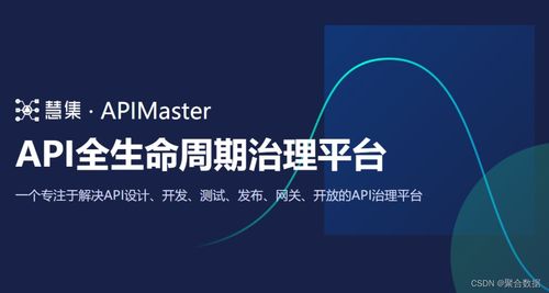APIMaster喜獲江蘇省信息技術應用創新產品適配性測試認證證書，引領互聯網數據服務新篇章